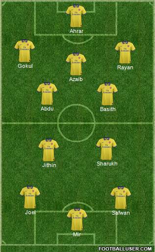 Arsenal Formation 2013