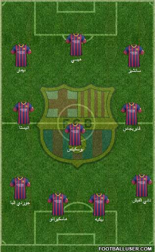 F.C. Barcelona Formation 2013