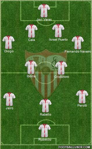 Sevilla F.C., S.A.D. Formation 2013