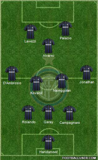 F.C. Internazionale Formation 2013