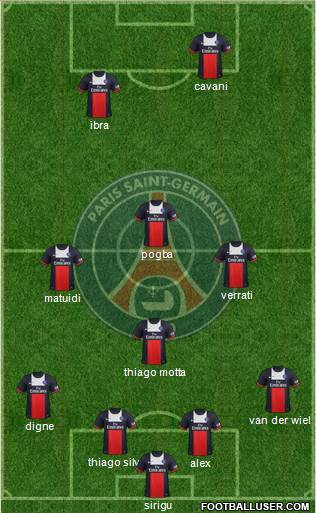 Paris Saint-Germain Formation 2013