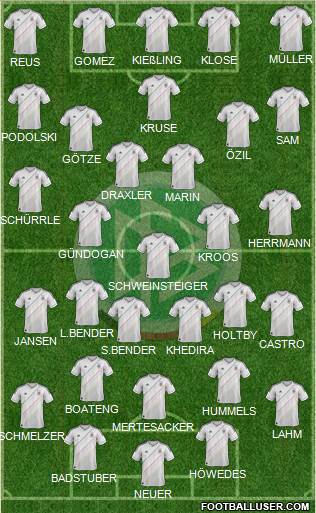 Germany Formation 2013