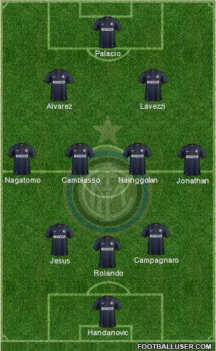 F.C. Internazionale Formation 2013