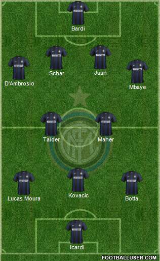 F.C. Internazionale Formation 2013