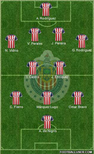 Club Guadalajara Formation 2013