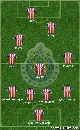 Club Guadalajara Formation 2013