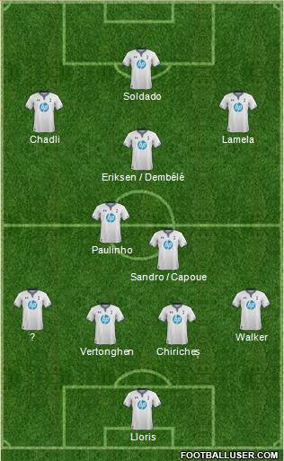 Tottenham Hotspur Formation 2013