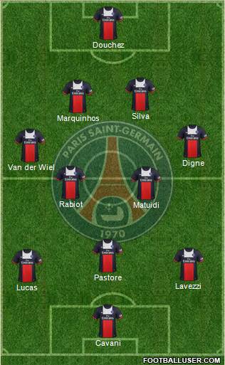 Paris Saint-Germain Formation 2013