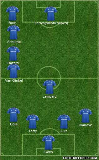Chelsea Formation 2013