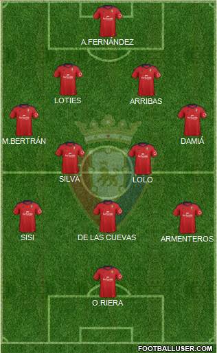 C. At. Osasuna Formation 2013