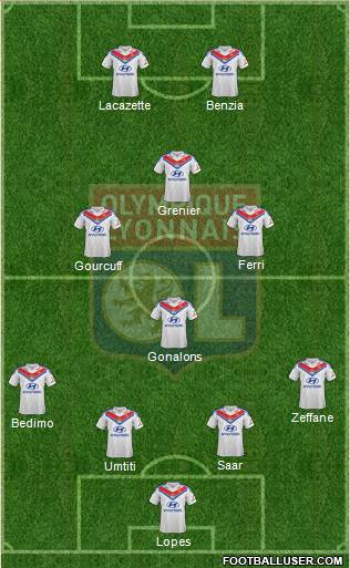 Olympique Lyonnais Formation 2013