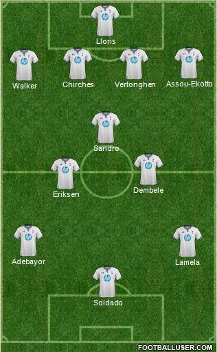Tottenham Hotspur Formation 2013