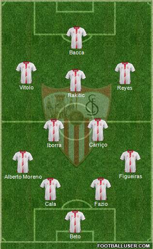 Sevilla F.C., S.A.D. Formation 2013