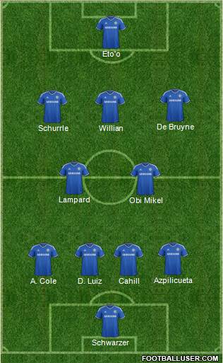 Chelsea Formation 2013