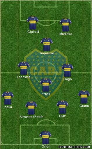 Boca Juniors Formation 2013