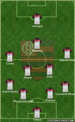 CR Flamengo Formation 2013