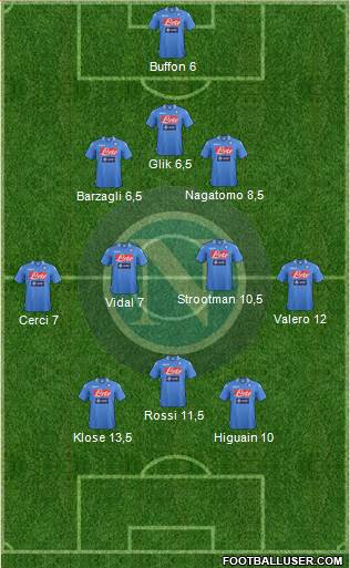 Napoli Formation 2013