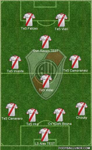 River Plate Formation 2013