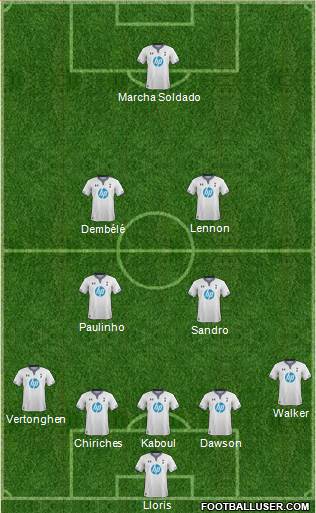 Tottenham Hotspur Formation 2013