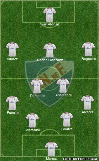 Club Nacional de Football Formation 2013