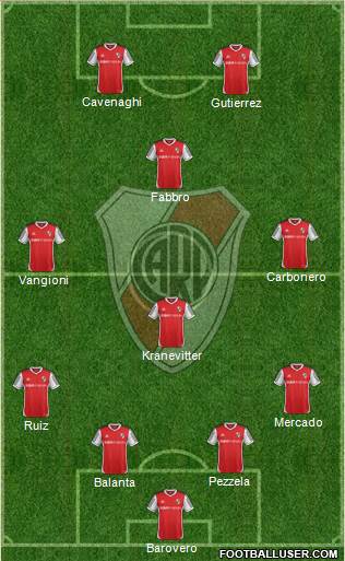 River Plate Formation 2013