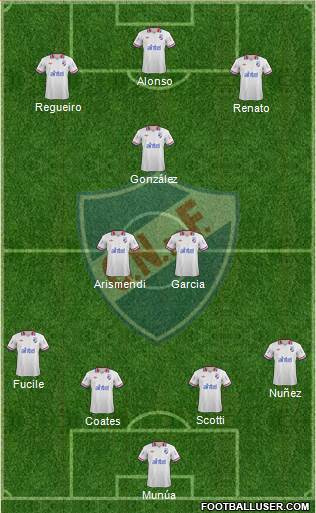 Club Nacional de Football Formation 2013