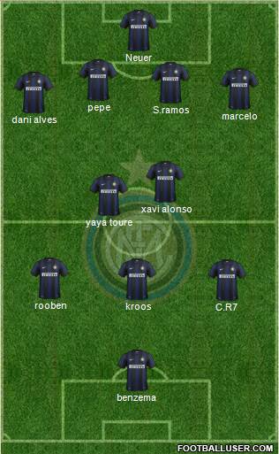 F.C. Internazionale Formation 2013