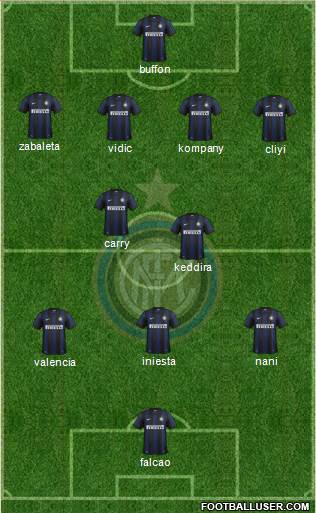 F.C. Internazionale Formation 2013