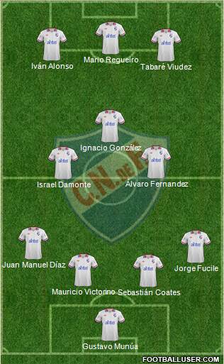 Club Nacional de Football Formation 2013