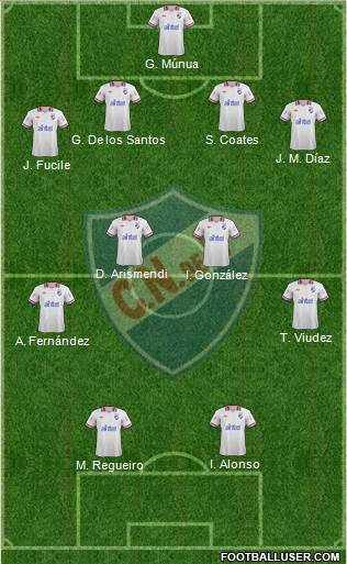 Club Nacional de Football Formation 2013
