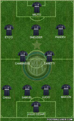 F.C. Internazionale Formation 2013