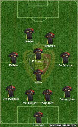 Belgium Formation 2013