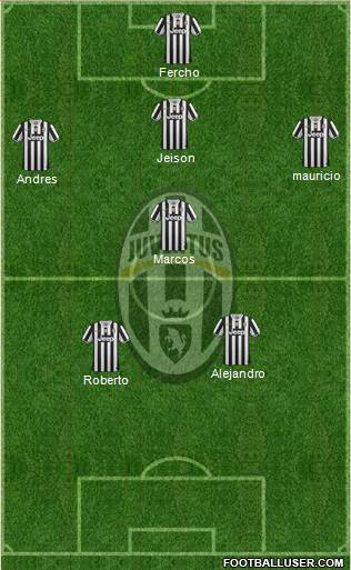Juventus Formation 2013