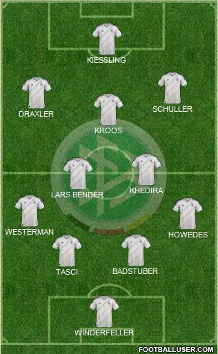 Germany Formation 2013