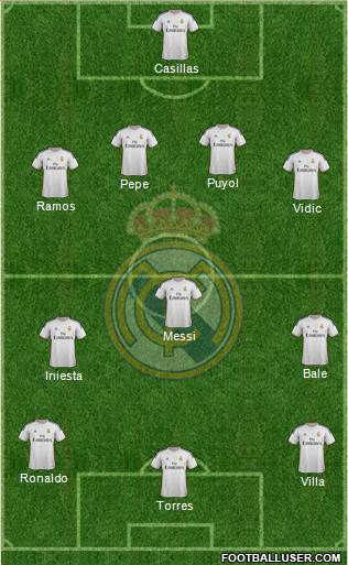 R. Madrid Castilla Formation 2013