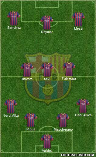 F.C. Barcelona Formation 2013