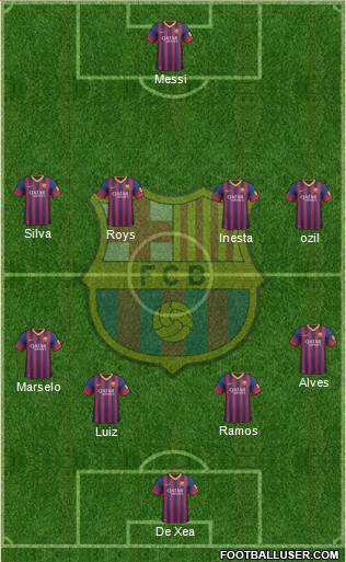 F.C. Barcelona Formation 2013