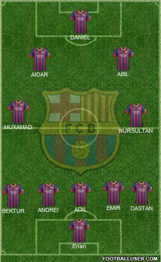 F.C. Barcelona Formation 2013