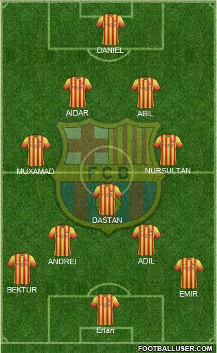 F.C. Barcelona Formation 2013