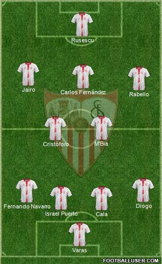 Sevilla F.C., S.A.D. Formation 2013