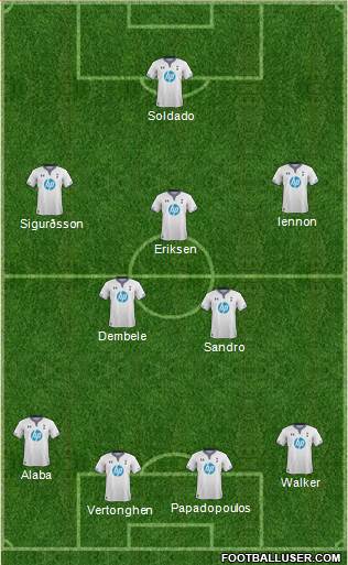 Tottenham Hotspur Formation 2013