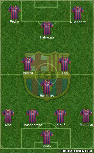 F.C. Barcelona Formation 2013