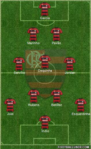 CR Flamengo Formation 2013