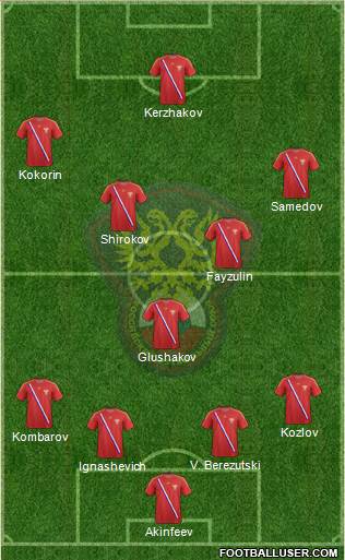 Russia Formation 2013
