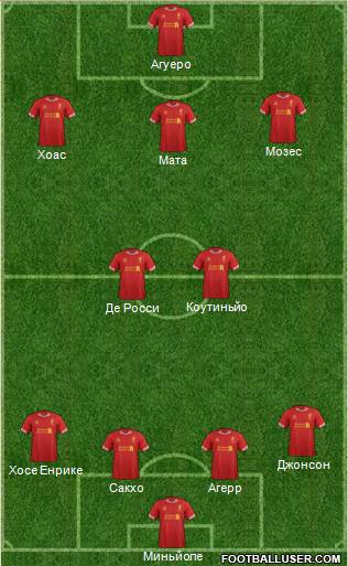 Liverpool Formation 2013