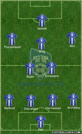 Sarpsborg 08 Fotballforening Formation 2013