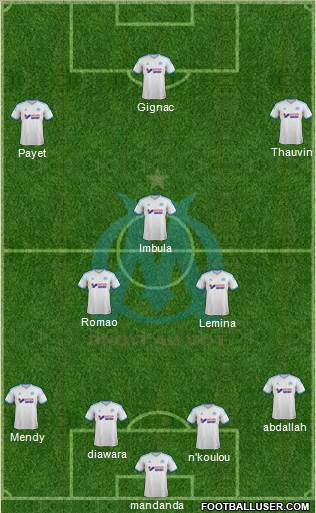 Olympique de Marseille Formation 2013