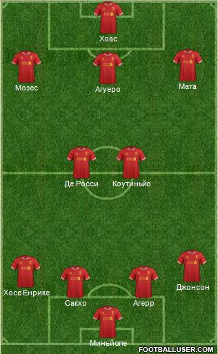 Liverpool Formation 2013