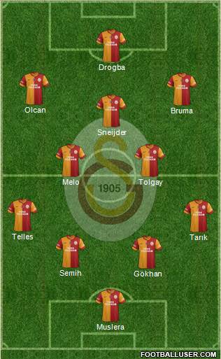 Galatasaray SK Formation 2013