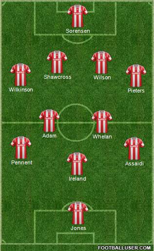 Stoke City Formation 2013